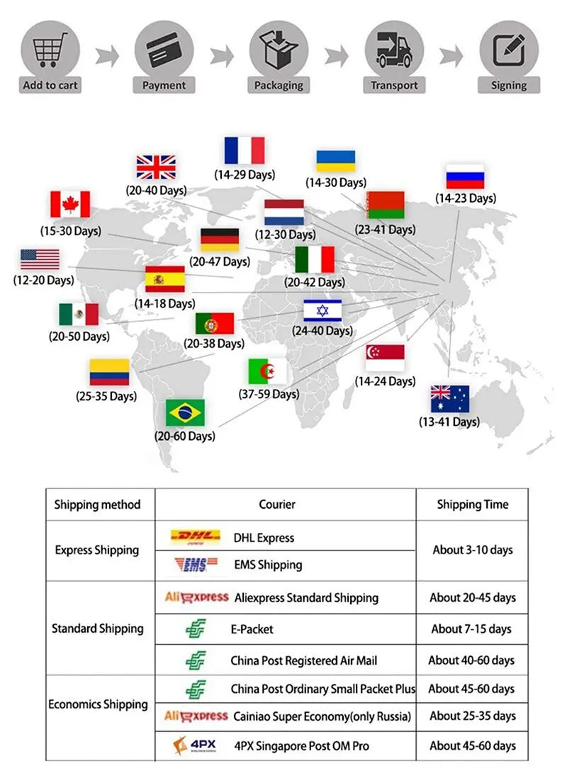 Lendas spiderman marvel homem aranha spidey e seus amigos incríveis sem caixa figura de ação boneca figuras estatueta para o presente do miúdo brinquedo